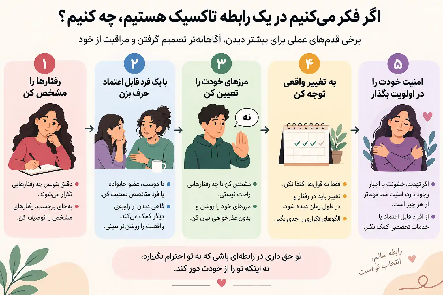 چه کار کنیم اگر در یک رابطه تاکسیک هستیم چه کار کنیم اگر در یک رابطه تاکسیک هستیم